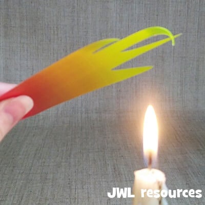 Pentecost flames craft curl