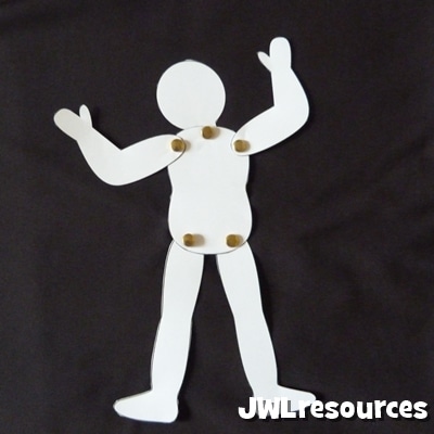 body of believers split pin man