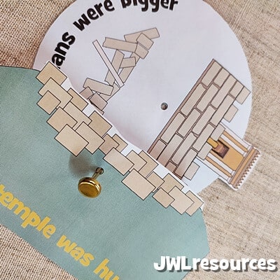 Destruction of the temple craft thread