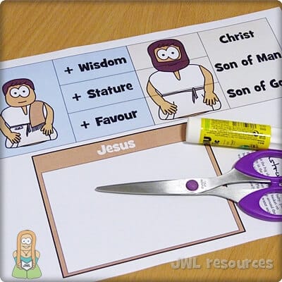 Becoming Jesus flaps craft setup