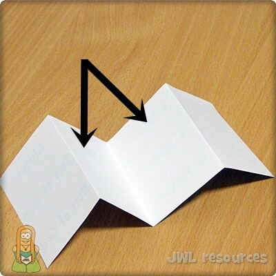 Becoming Jesus flaps craft glue