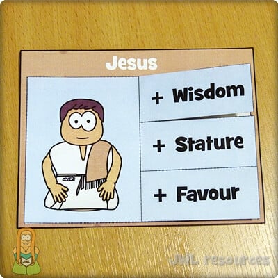 Becoming Jesus flaps craft final