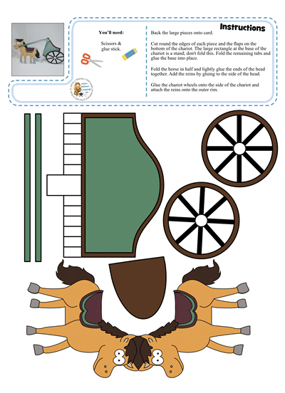 Philip and Ethiopia chariot craft: setup